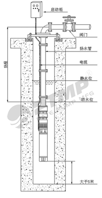 QJP型不锈钢深井泵安装尺寸图400.jpg QJP型不锈钢深井泵安装尺寸图400.jpg